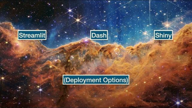 Making a (Python) Web App is easy! - posit::conf(2023)